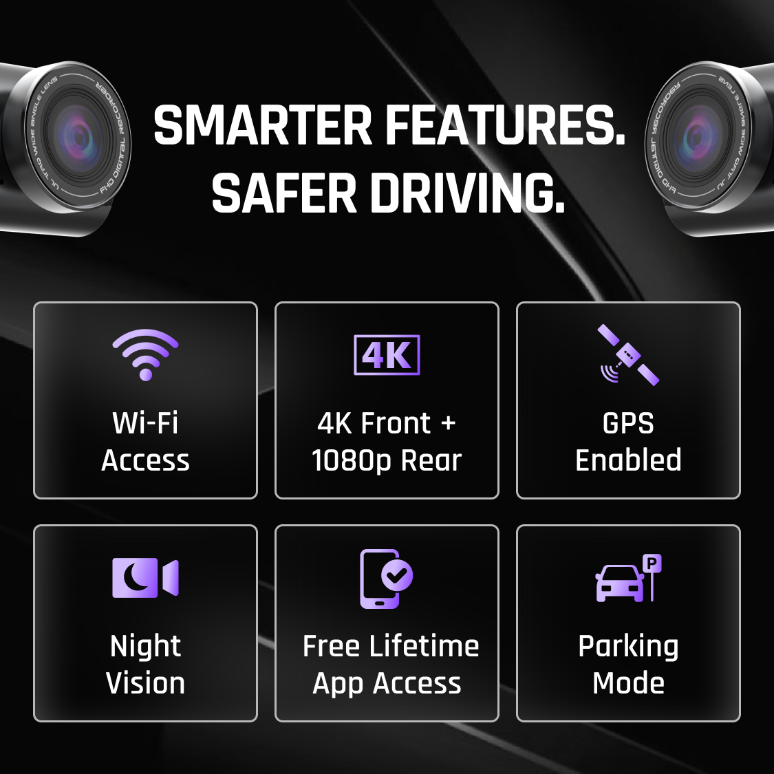 Dashnox eCam 4K Dash Cam