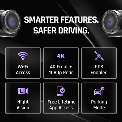 Dashnox eCam 4K Dash Cam