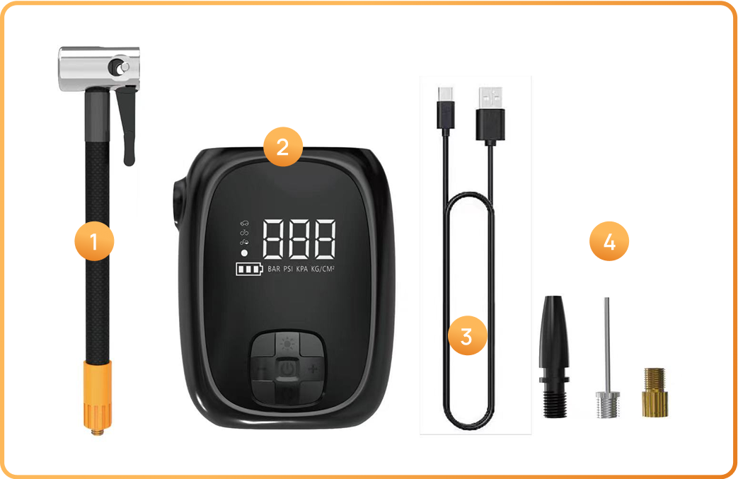 Your Complete Inflation Kit